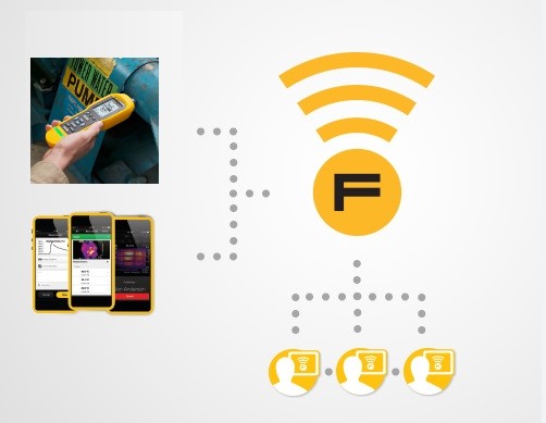 Vibration Monitoring